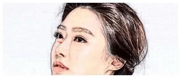 tướng mạo, gương mặt xấu