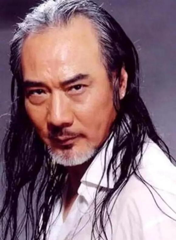 Trắc nghiệm tâm lý