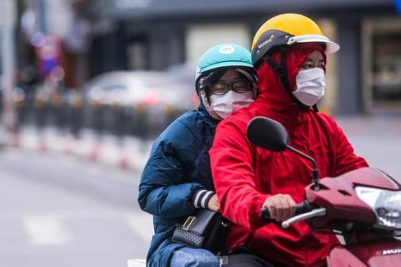 Gió mùa đông bắc