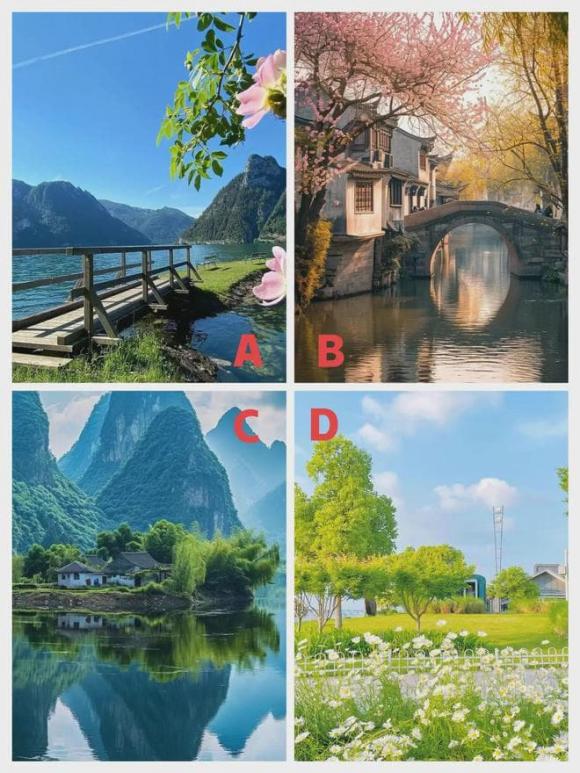 Trắc nghiệm tâm lý