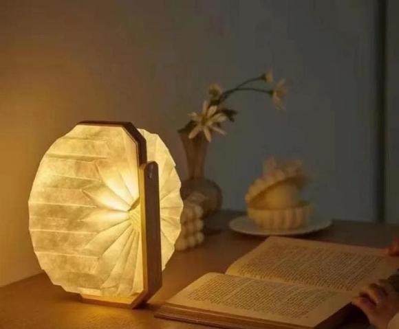 Trắc nghiệm tâm lý