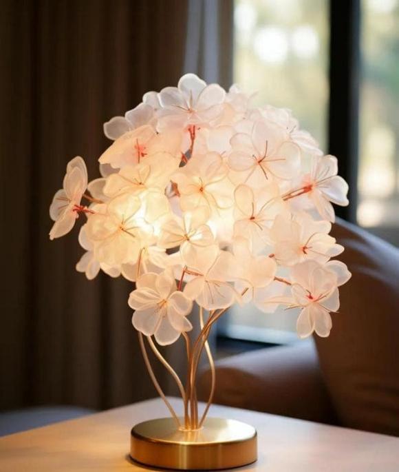 Trắc nghiệm tâm lý