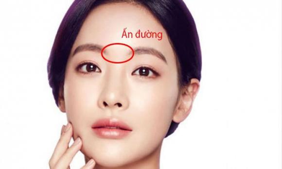 tướng phụ nữ giàu sang, nhân tướng học