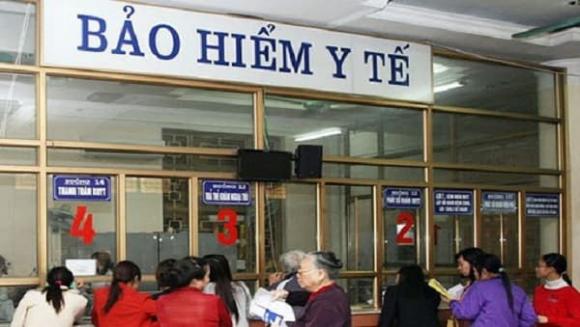 bảo hiểm y tế, BHYT