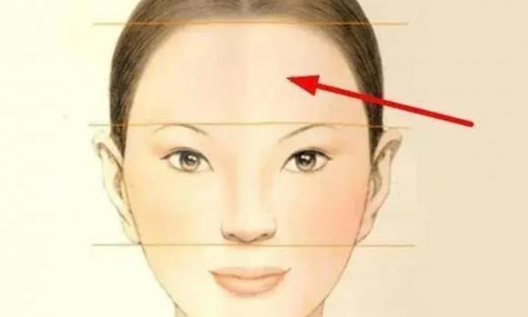 Vượng phu ích tử, phụ nữ Vượng phu ích tử, chọn vợ  