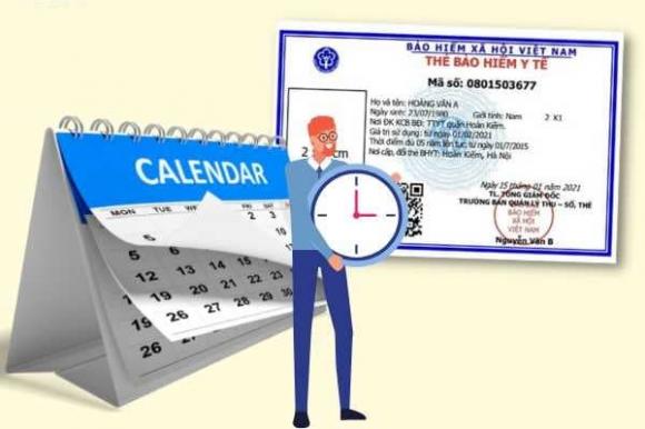 Luật Bảo hiểm y tế, BHYT