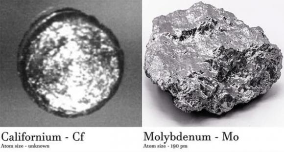 Viên đá đắt nhất thế giới, Californium