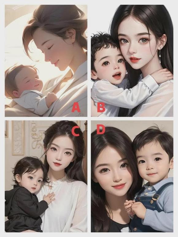Trắc nghiệm tâm lý
