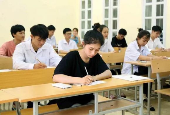 Thi Tốt nghiệp THPT 2025