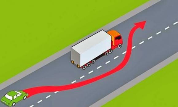 giấy phép lái xe, trường hợp được vượt xe bên phải