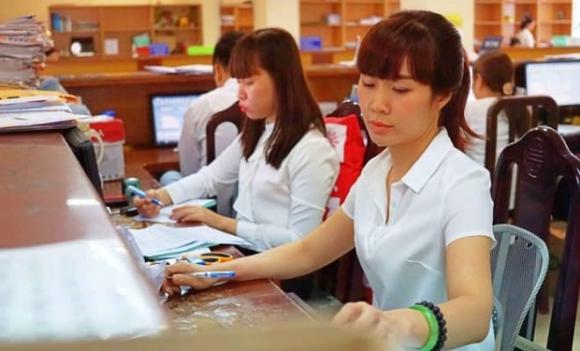  tinh giản biên chế, công chức và viên chức thuộc diện tinh giản biên chế