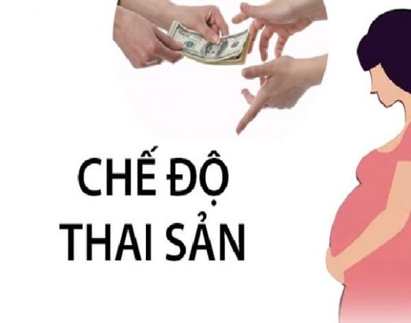 bảo hiểm xã hội, chế độ thai sản, bhxh