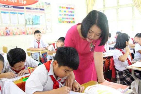 lương giáo viên, bảng lương giáo viên, mức lương giáo viên