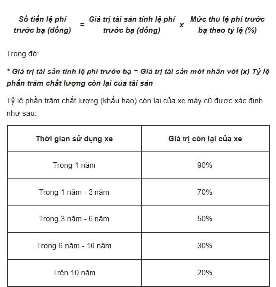  sang tên đổi chủ, sang tên xe máy, kiến thức 