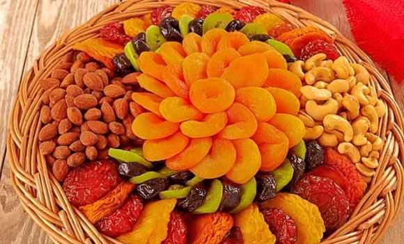 Tết Nguyên Đán, năm Ất Tỵ, tiền tiết kiệm, hạn chế chi 5 khoản này ngày tết