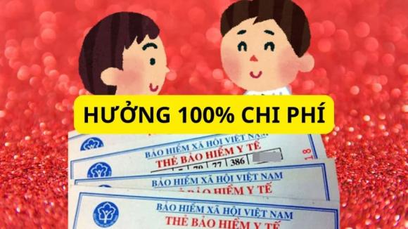 Quyền lợi bảo hiểm y tế