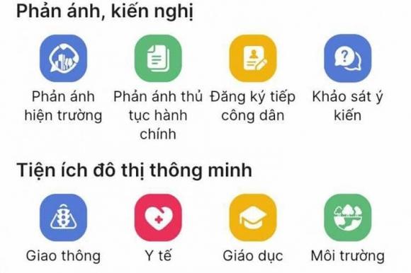 gửi hình ảnh vi phạm giao thông, cách gửi hình ảnh phản ánh vi phạm, kiến thức