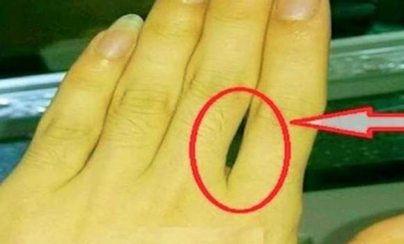tử vi, tướng số, dấu hiệu phú quý, điềm báo nghèo khó