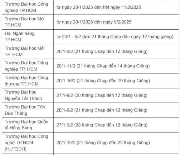 Sinh viên, nghỉ tết nguyên đán 2025, lịch nghỉ tết dài nhất, Đại học Lạc Hồng