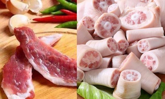 con lươn, con lươn trông trăng, kiến thức 