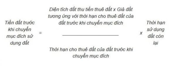  đất nông nghiệp, đất thổ cư, kiến thức 