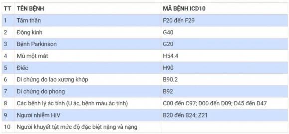 nghĩa vụ quân sự