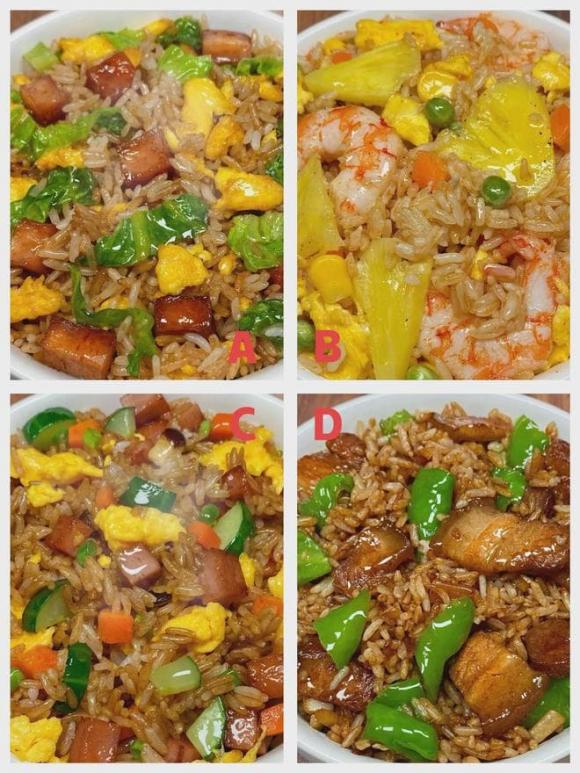 Trắc nghiệm tâm lý