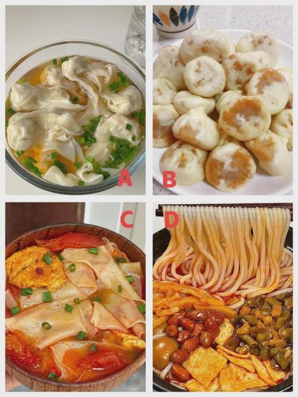 Trắc nghiệm tâm lý