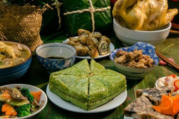 chi tiêu, chi tiêu tết, kiến thức 