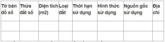 sổ đỏ,