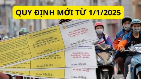 Bảo hiểm xe máy, thời hạn bảo hiểm xe máy