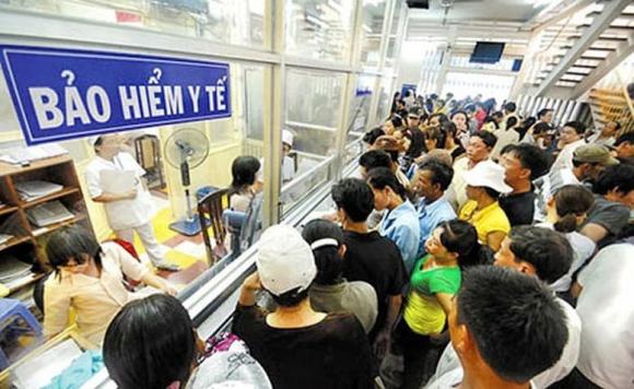 BHYT, thanh toán chi phí BHYT, kiến thức