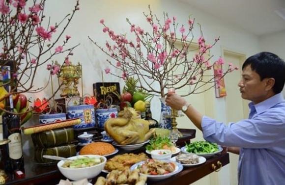 cúng hết tết, hạ lễ, cúng giã tết mùng mấy, kiến thức 
