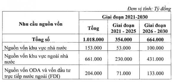 Tỉnh khánh hoà, thành phố trực thuộc trung ương