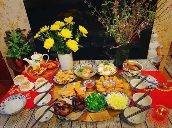 Rằm tháng Giêng, văn khấn Rằm tháng Giêng, khung giờ cúng Rằm tháng Giêng