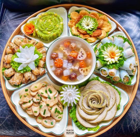 Rằm Tháng Giêng, mâm cúng Rằm Tháng Giêng, kiến thức 