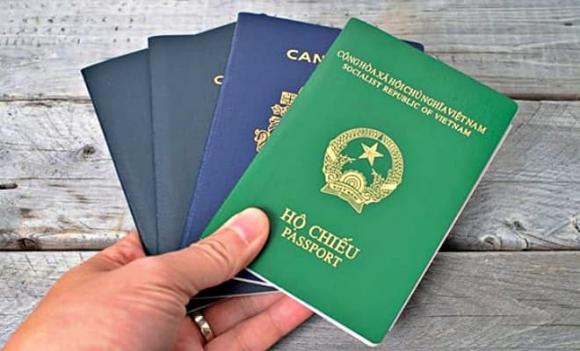 cấp hộ chiếu, Luật Xuất nhập cảnh
