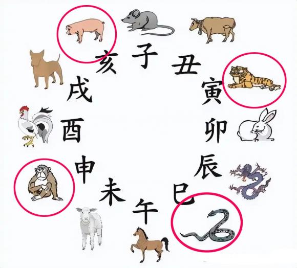 15 tháng giêng âm lịch, kiêng kị