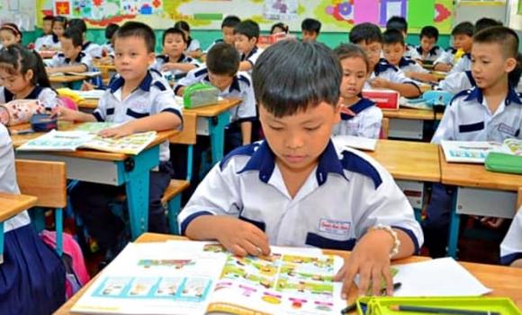 thông tư 29 dạy thêm, học thêm, tiếng anh liên kết, cấm dạy thêm