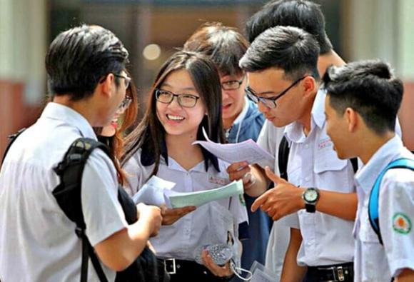 Cách quy đổi điểm IELTS, đại học, Chứng chỉ IELTS, tiếng Anh