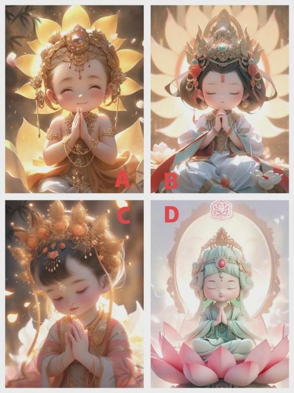 Trắc nghiệm tâm lý