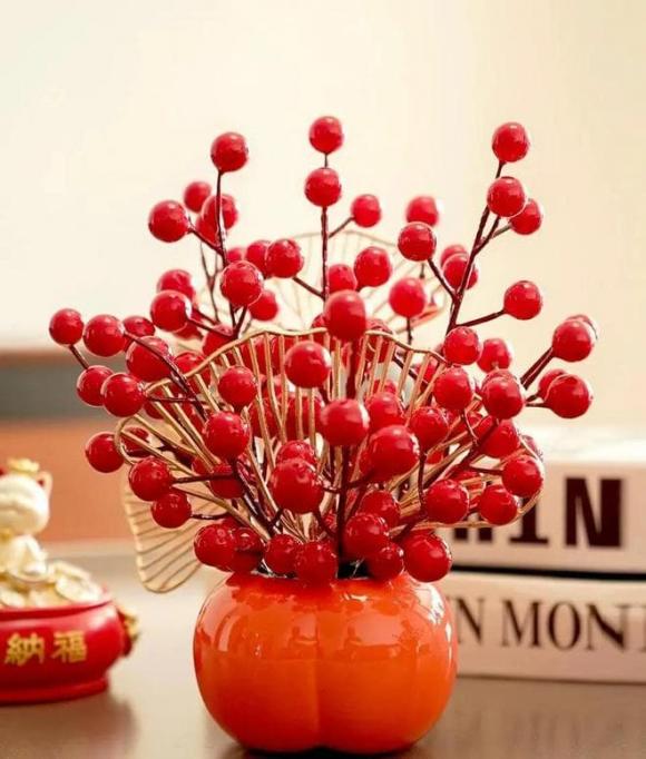 Trắc nghiệm tâm lý