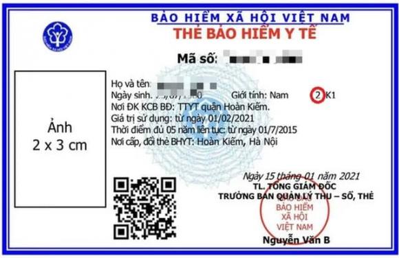 BHYT, quyền lợi BHYT