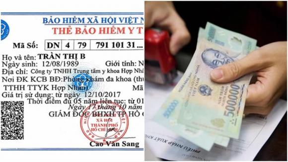 BHYT, quyền lợi BHYT