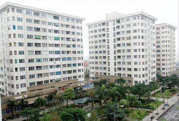 mua nhà ở xã hội được vay ngân hàng, Nhà ở xã hội 