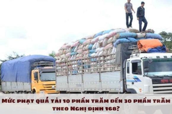 lỗi quá tải, nghị định 168