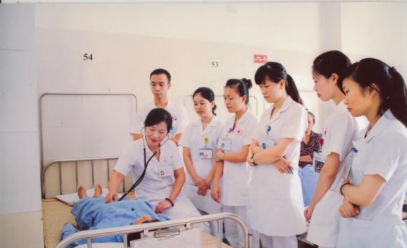 bảng lương y tế, bác sĩ, bảng lương bác sĩ, kiến thức 