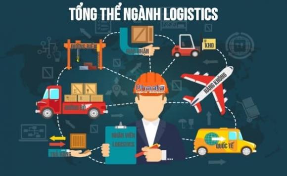 ngành nghề không lo sợ thất nghiệp, nghề có thu nhập lại cao