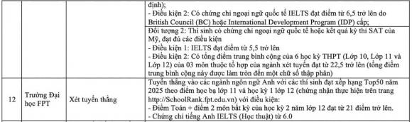 đại học, đại học xét tuyển, trường đại học xét tuyển bằng chứng chỉ IELTS