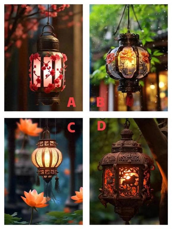 Trắc nghiệm tâm lý